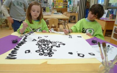 Organizing for Instruction: A Painting Story