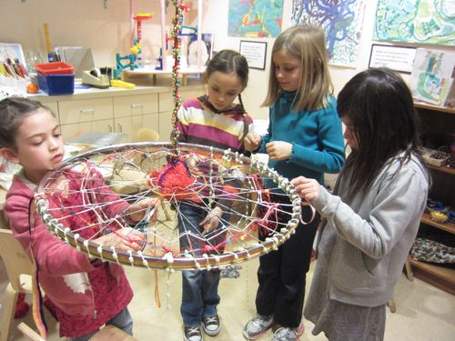 Playful Inquiry, Materials and Dialogue