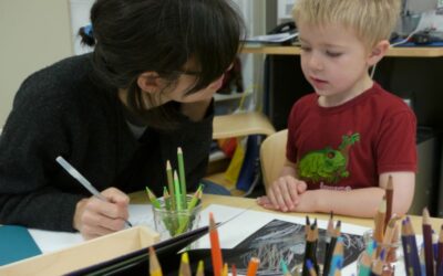 The Principles of Playful Inquiry